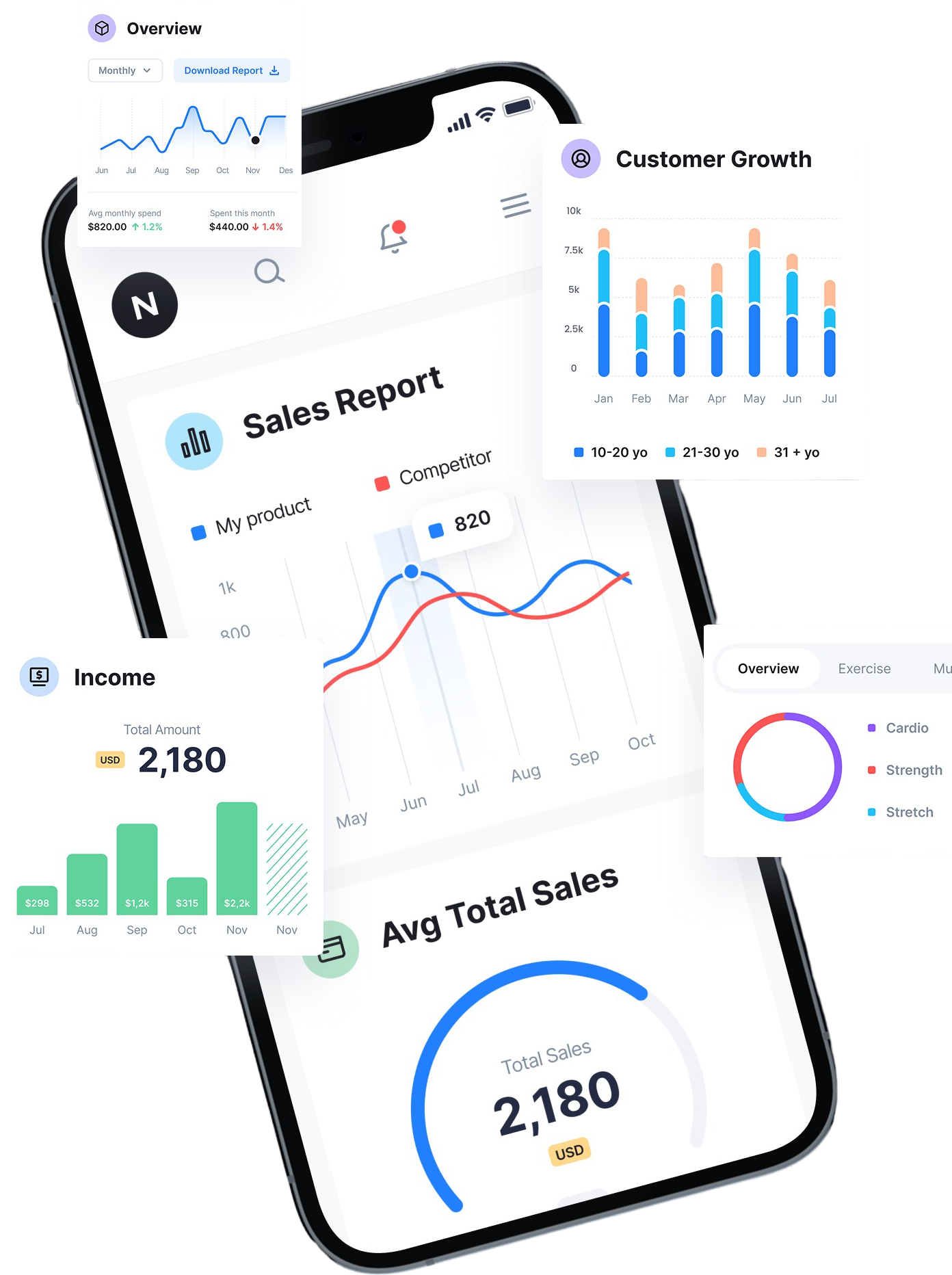 Pioneva Insights Overview